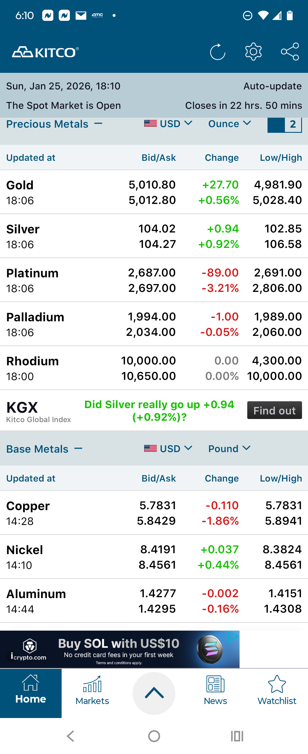 惨了，周末没发生啥特别的大事件，怎么股市future 暴跌？ - 新未名空间