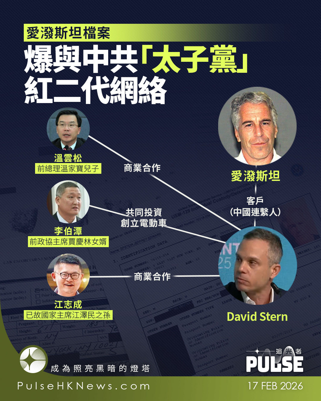 中间人协助爱泼斯坦与中国「太子党」建立关系 江泽民、温家宝子孙均为合作目标 - 新未名空间
